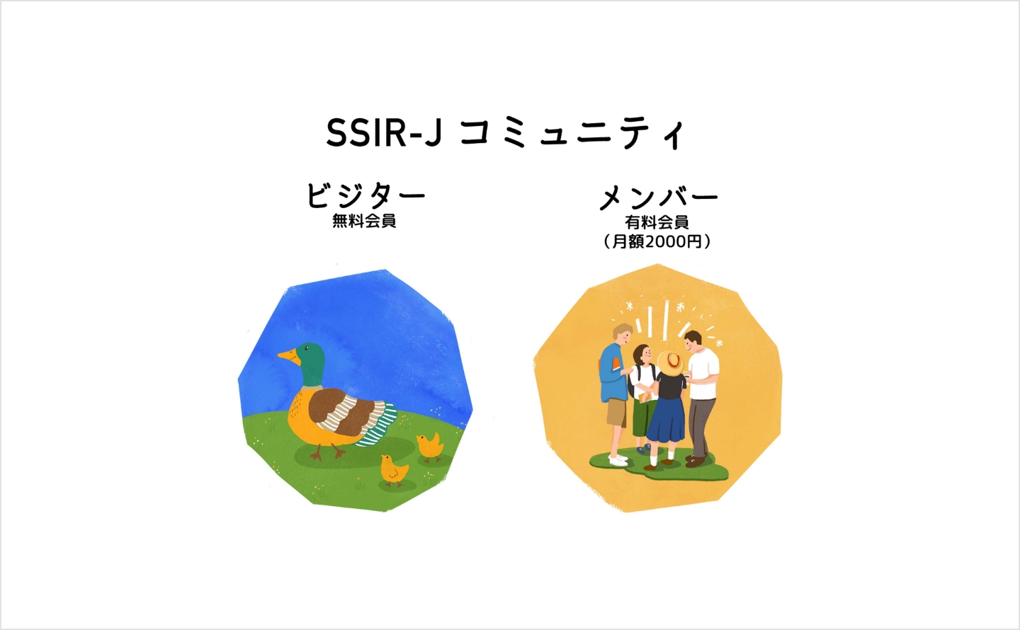 SSIR-Jコミュニティ ビジター無料会員とメンバー有料会員
